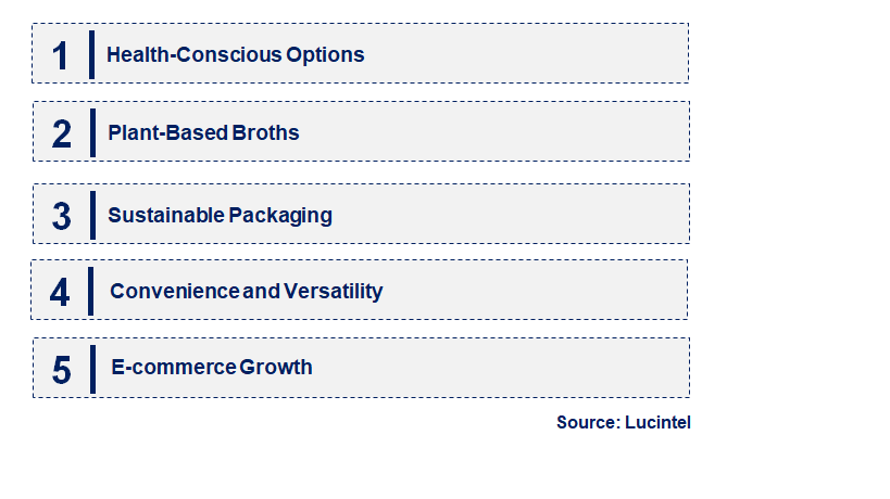 Emerging Trends in the Packaged Broth Market